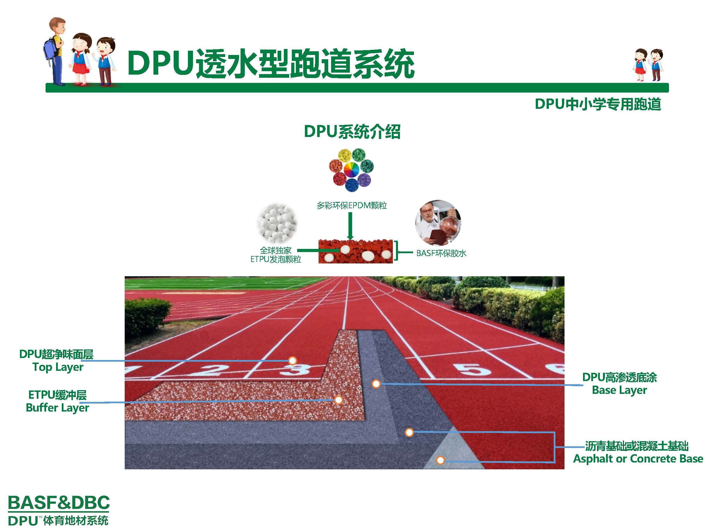 DPU中小學(xué)專(zhuān)用塑膠跑道-巴斯夫材料
