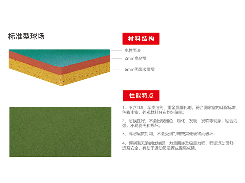 專業(yè)<a href=http://www.pjhwys.cn target=_blank class=infotextkey>硅PU</a>2.jpg