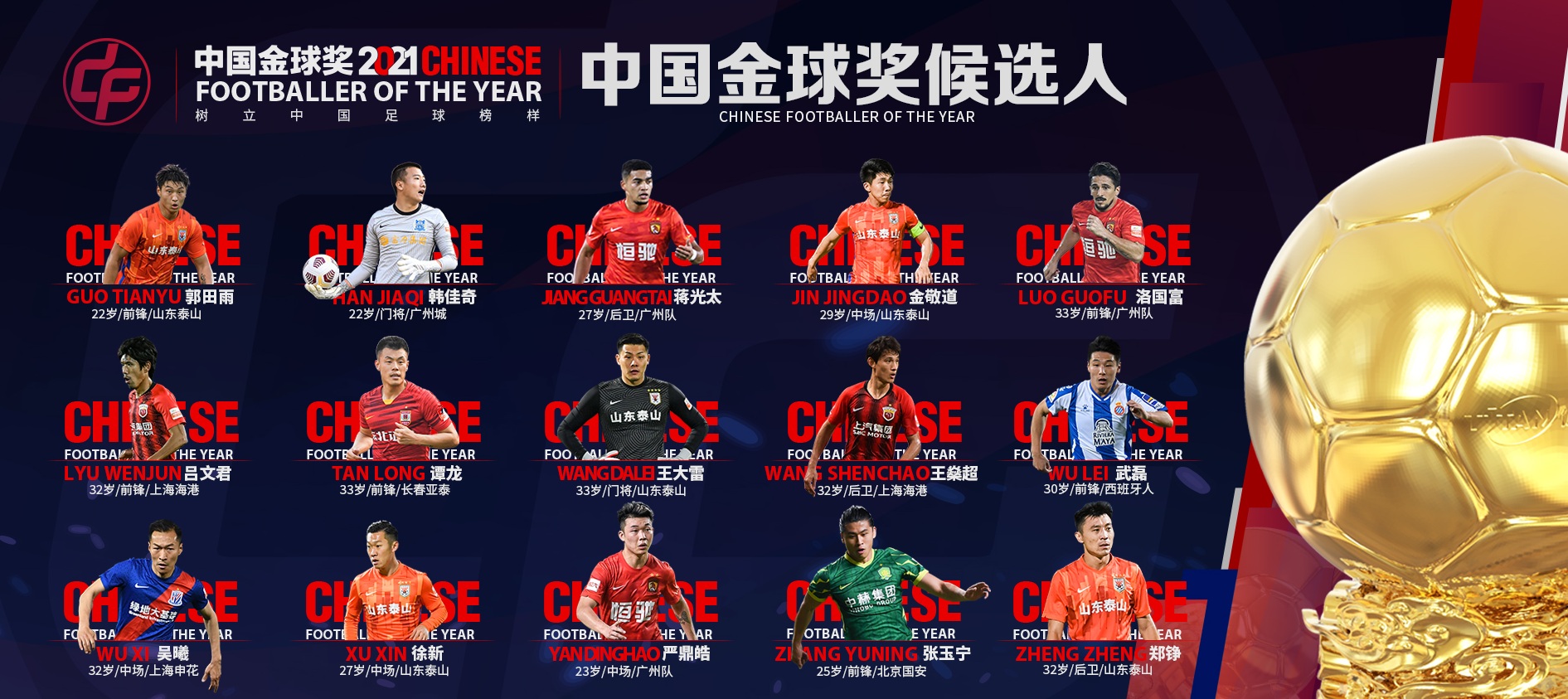 2021中國(guó)金球獎(jiǎng)候選名單出臺(tái)，山東泰山會(huì)是最大贏家嗎？