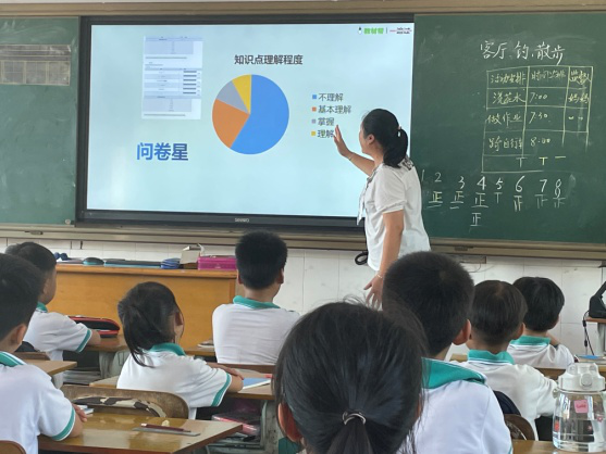 信息技術助力數(shù)學教學，分享交流促成長