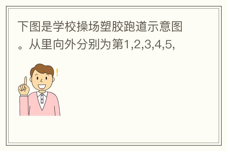 下圖是學(xué)校操場(chǎng)塑膠跑道示意圖。從里向外分別為第1,2,3,4,5,6,7,8跑到,每條跑道寬