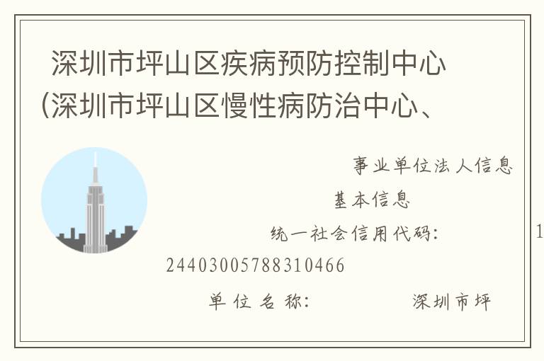  深圳市坪山區(qū)疾病預(yù)防控制中心(深圳市坪山區(qū)慢性病防治中心、深圳市坪山區(qū)健康教育研究所、深圳市坪山區(qū)精神衛(wèi)生中心、深圳市坪山區(qū)職業(yè)病防治所)
