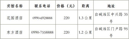 2019年“凌云?威克多杯”全國(guó)東西南北中羽毛球大賽青少年賽新疆克拉瑪依站補(bǔ)充通知