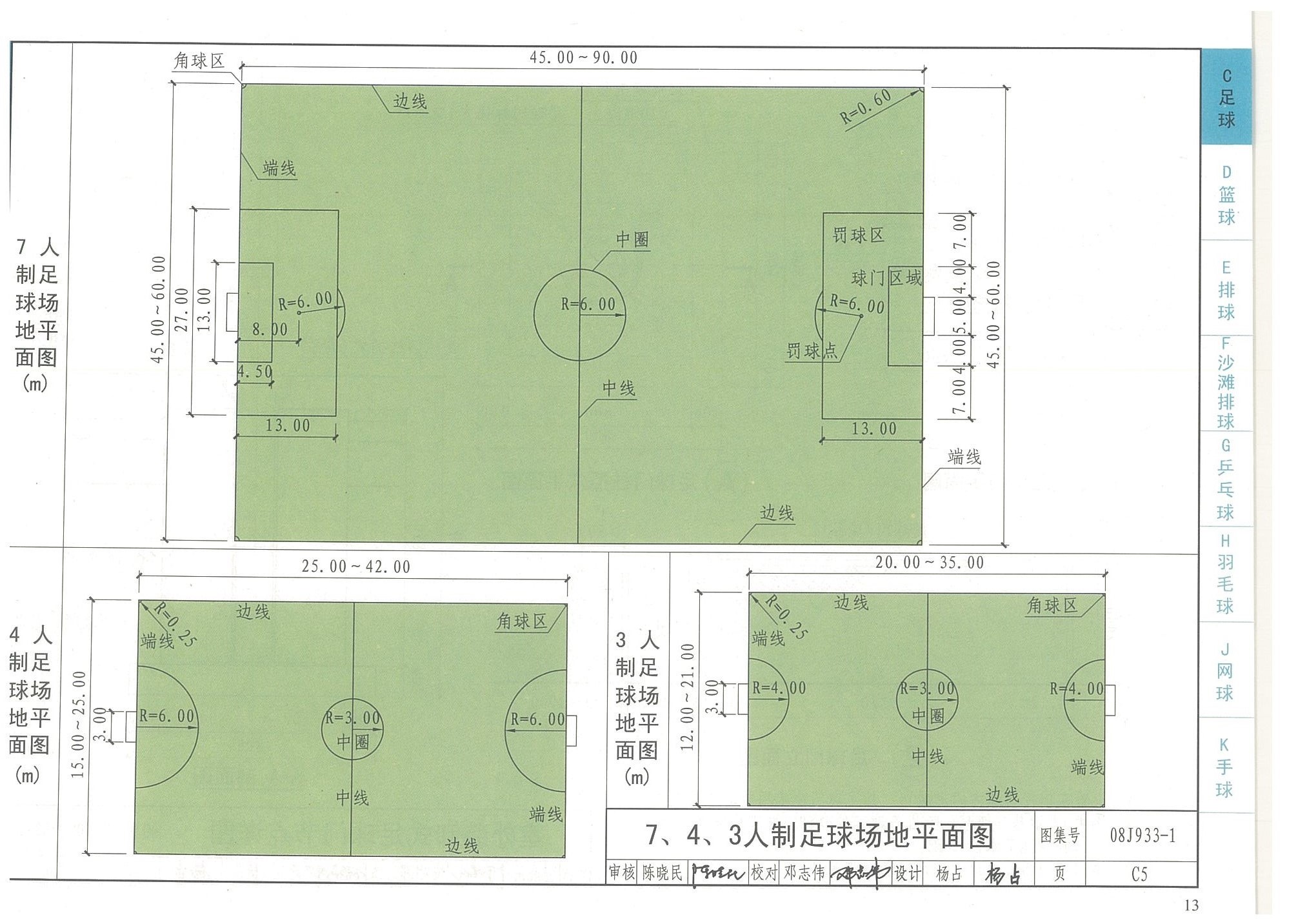 7、4、3人制足球場(chǎng)地平面圖-國(guó)家建筑標(biāo)準(zhǔn)設(shè)計(jì)圖集08J933-1