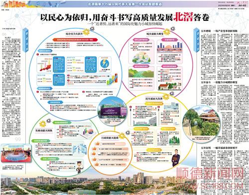 以民心為依歸，用奮斗書寫高質(zhì)量發(fā)展北滘答卷