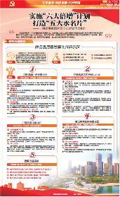 深圳各界熱議順德區(qū)第十四次黨代會報告