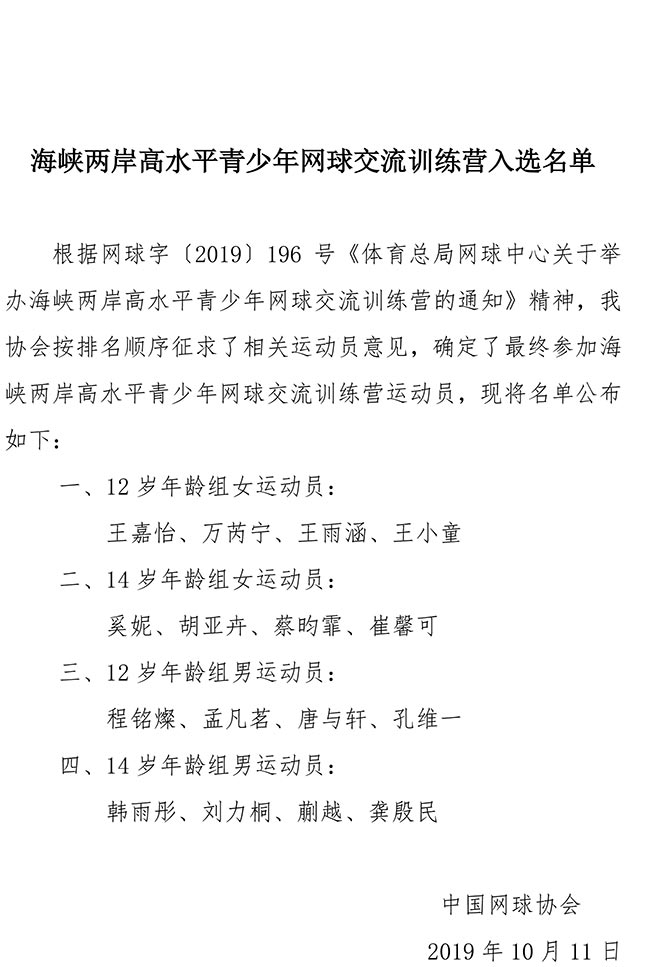 海峽兩岸高水平青少年網(wǎng)球交流訓練營入選名單