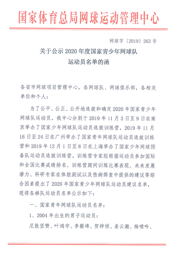 關(guān)于公示2020年度國家青少年網(wǎng)球隊(duì)運(yùn)動(dòng)員名單的函