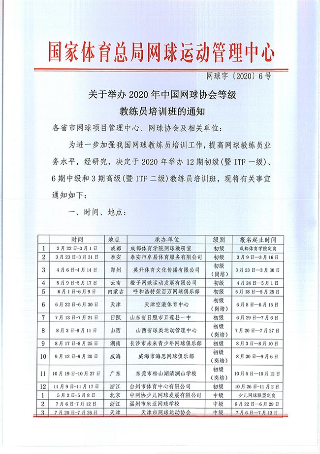 關(guān)于舉辦2020年中國網(wǎng)球協(xié)會(huì)等級(jí)教練員培訓(xùn)班的通知