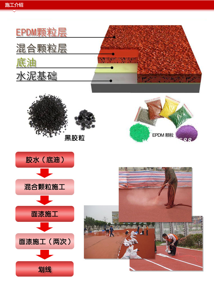 透氣型塑膠跑道特殊的膠粒表面，能抵抗紫外線臭氧及亞硫酸、瓦斯的污染，延長使用壽命。